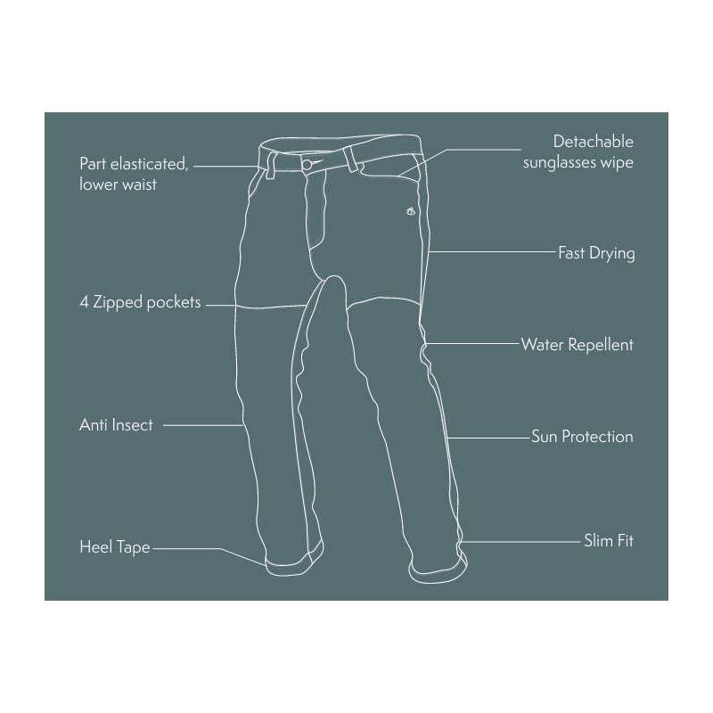 Craghoppers Kiwi Pro II Winter Lined Womens Trousers - Regular-3