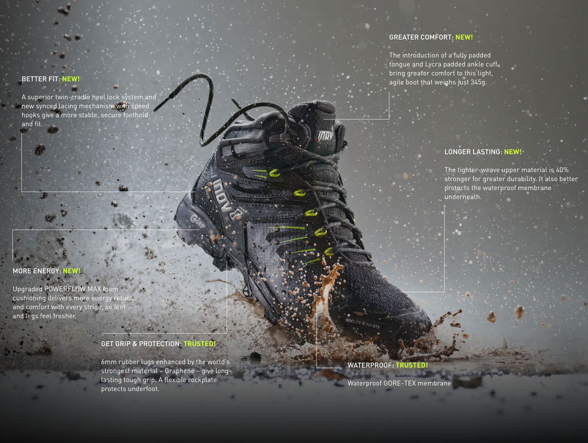 Inov-8