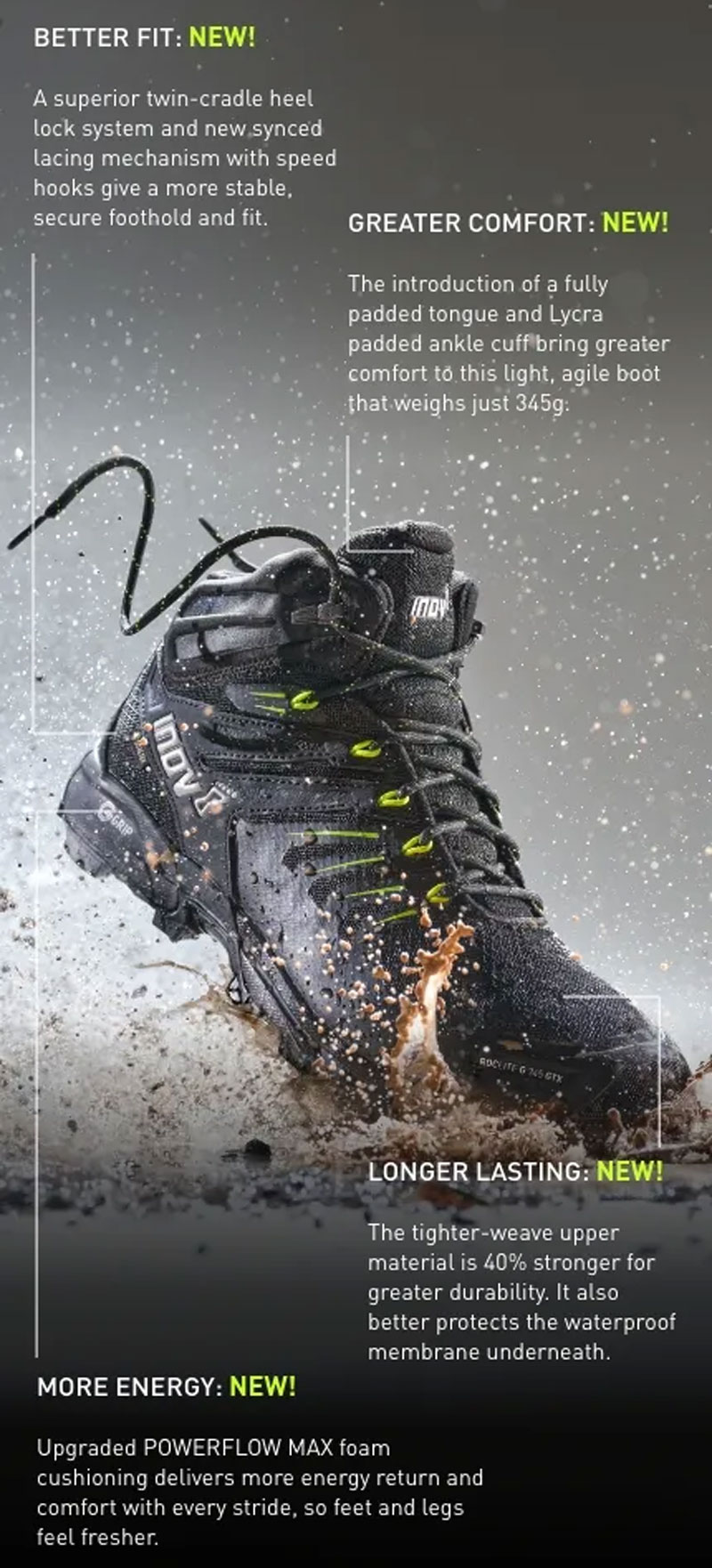 Inov-8