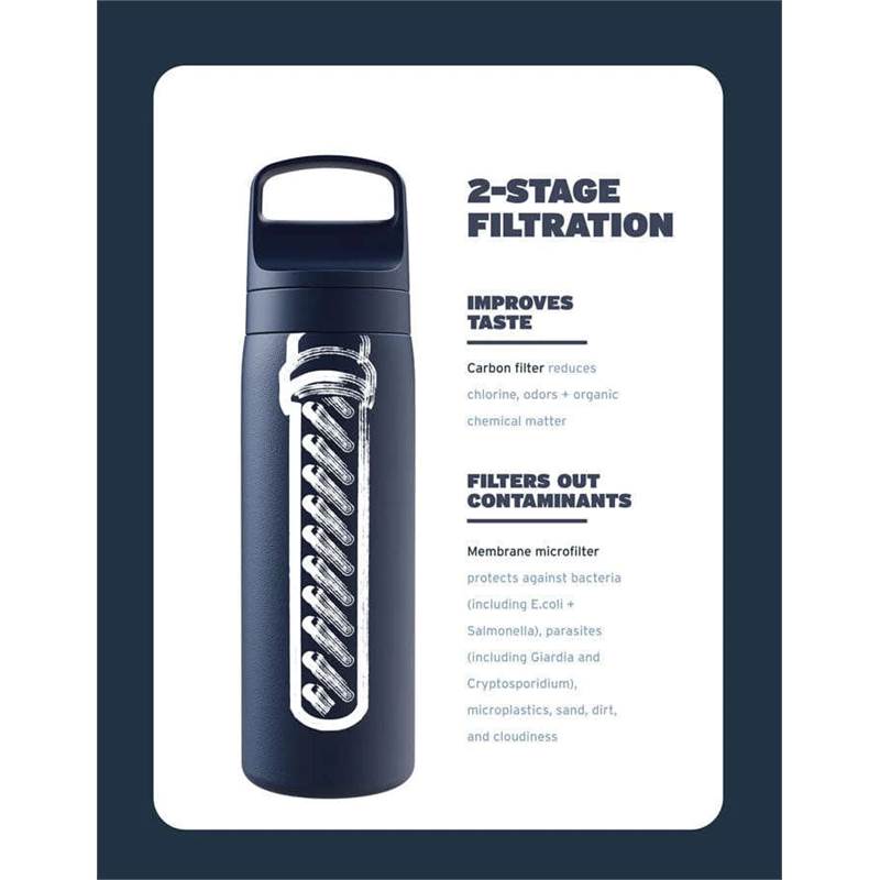 LifeStraw Go Series Stainless Steel Water Filter Bottle-3
