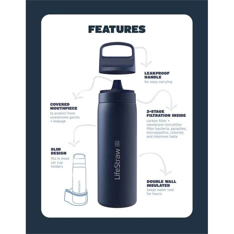 LifeStraw Go Series Stainless Steel Water Filter Bottle-4
