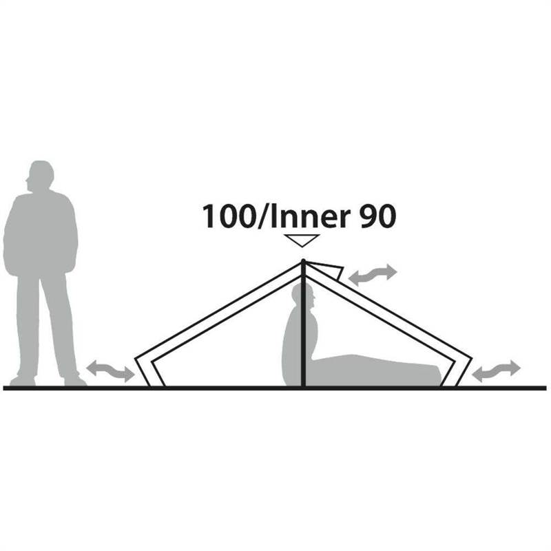 Robens Starlight 1 1-Person Tent-5
