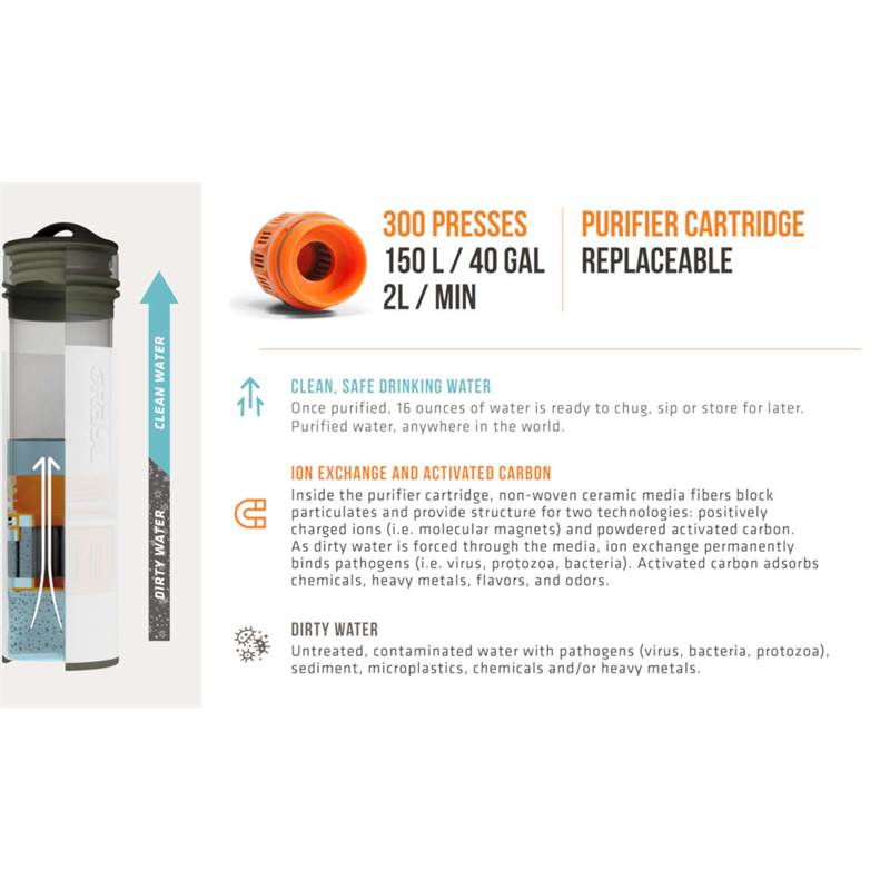 GRAYL Ultralight Compact Water Purifier-5
