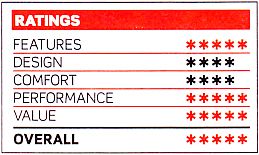 Trail Magazines Verdict for the Medusa 32
