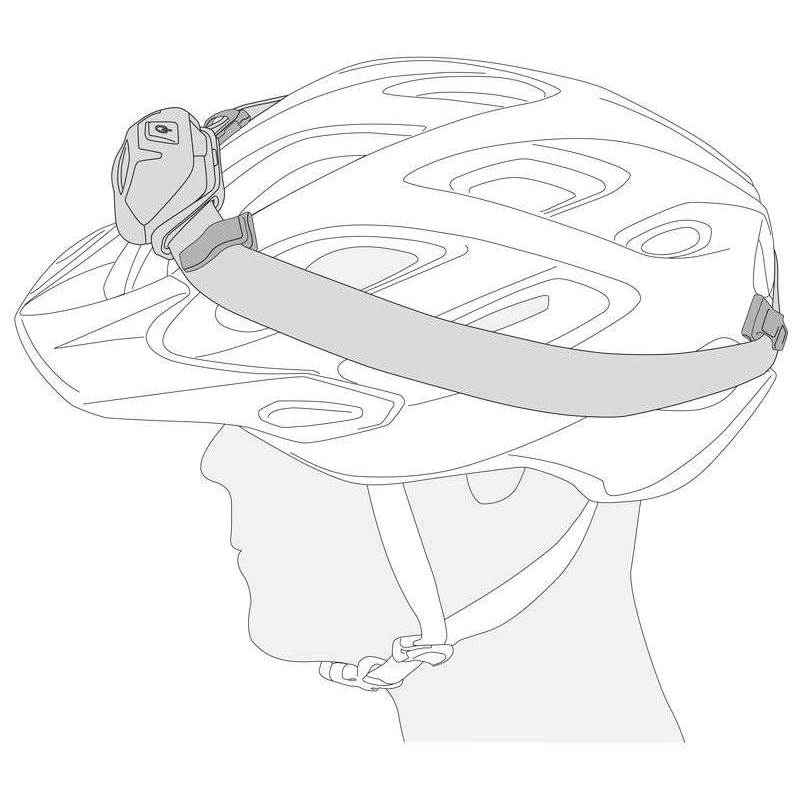 Petzl Uni Adapt Helmet Headtorch Clips-3