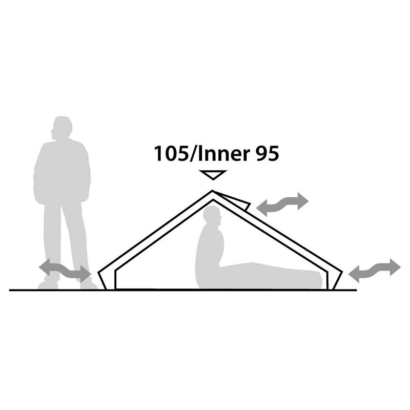 Robens Starlight 2 2-Person Tent-2