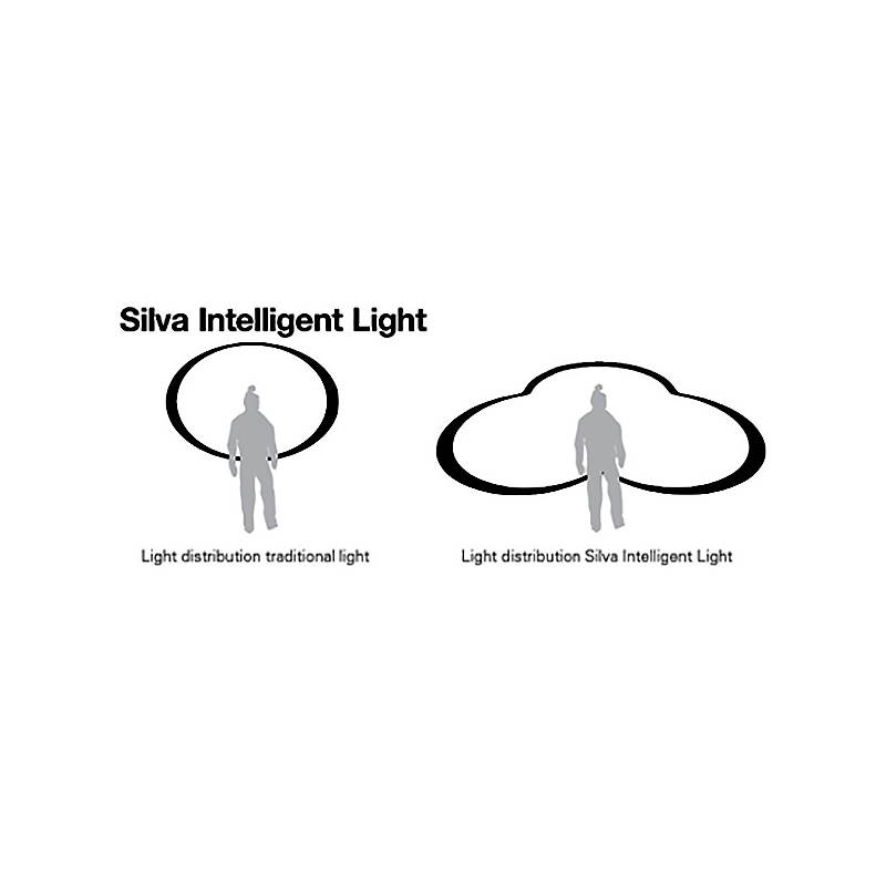Silva Ranger Pro Headlamp-3