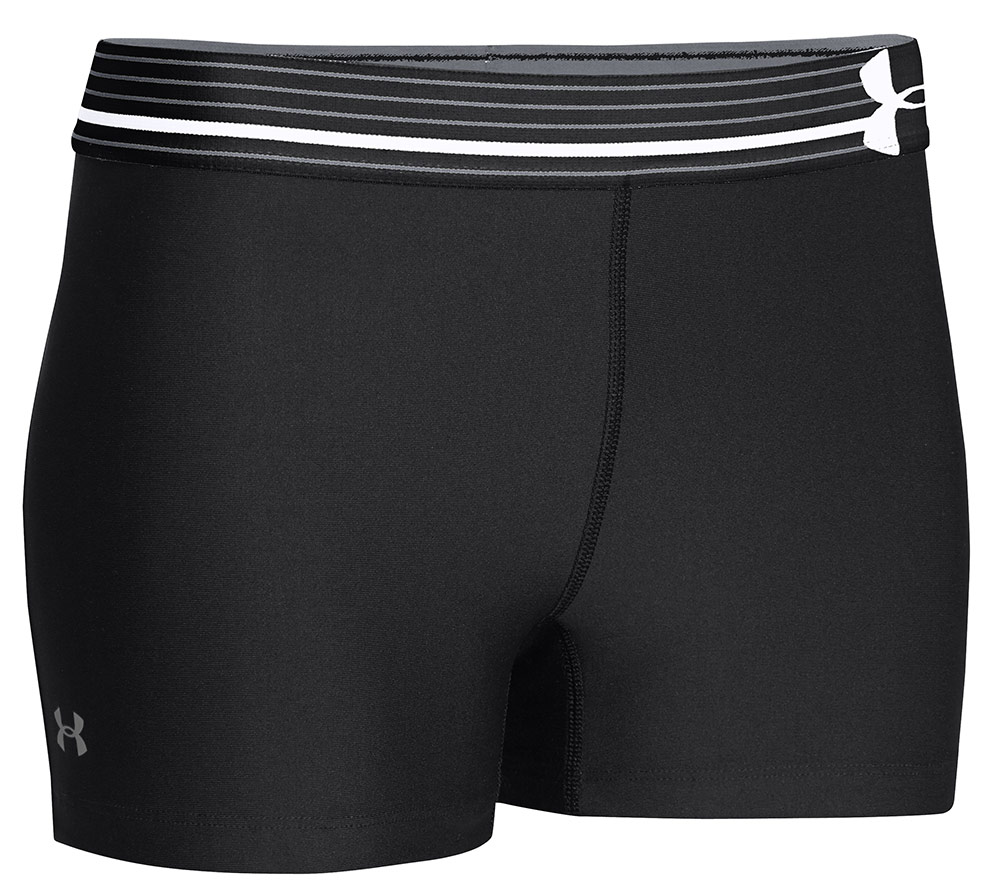 Under shop armour alpha