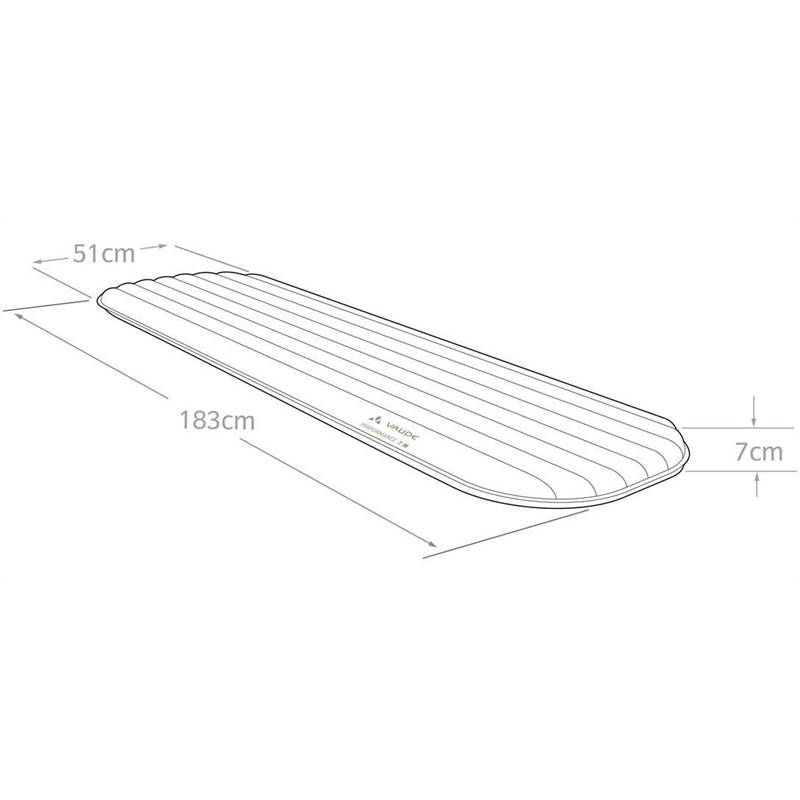Vaude Performance 7 M Sleeping Mat-4